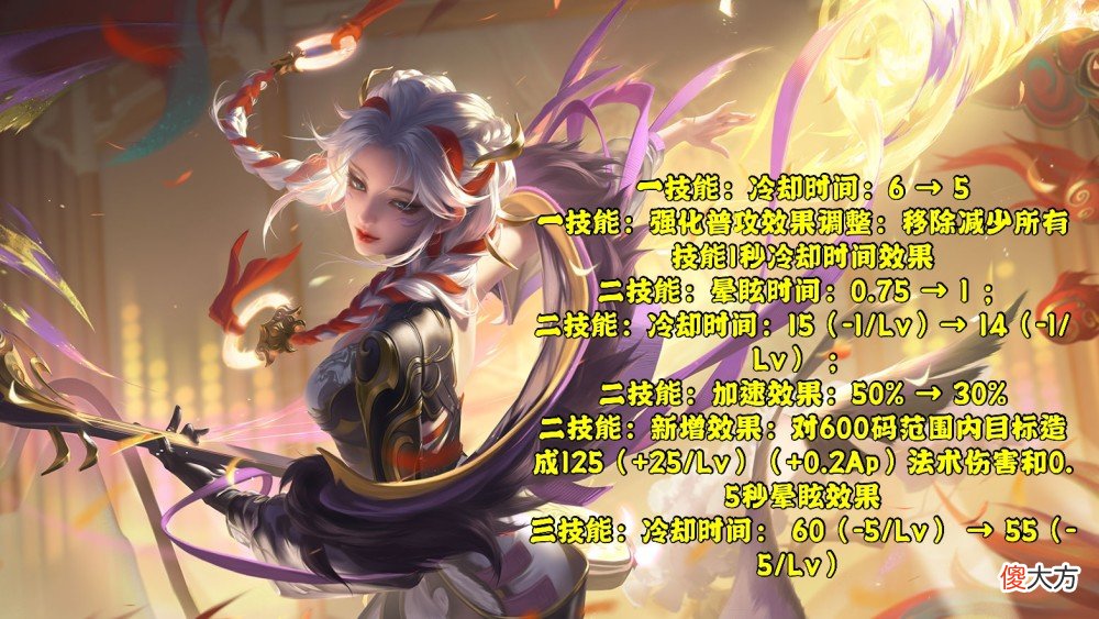 【游戏迷】体验服6.30日更新：米莱狄变纯法师，杨玉环定位强制改动