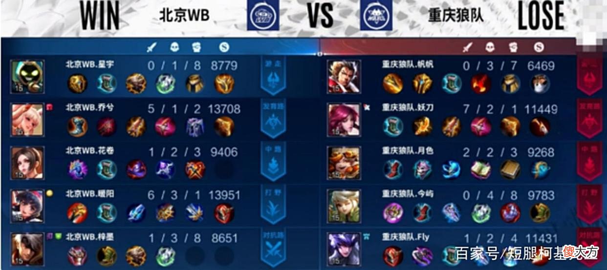 【游戏迷】狼队实力大跌？明确了！小胖第二轮不会上场