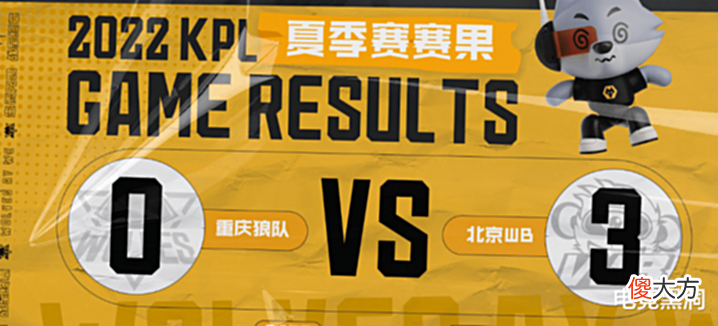 【游戏迷】张角预测S组,WB、ES领跑,狼、GK队伍有重大缺陷,一句话总结AG