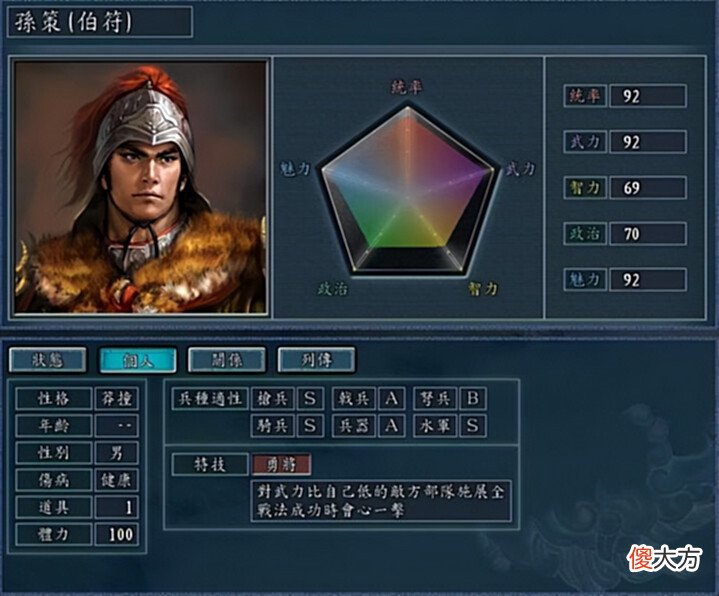 【游戏迷】三国志11-神算、神将、霸王都是神级特技,且均为“复合型特技”