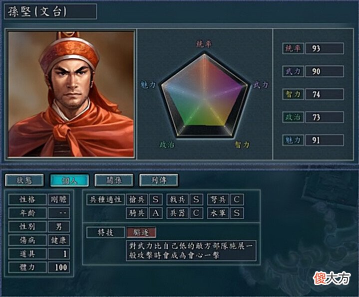 【游戏迷】三国志11-神算、神将、霸王都是神级特技,且均为“复合型特技”