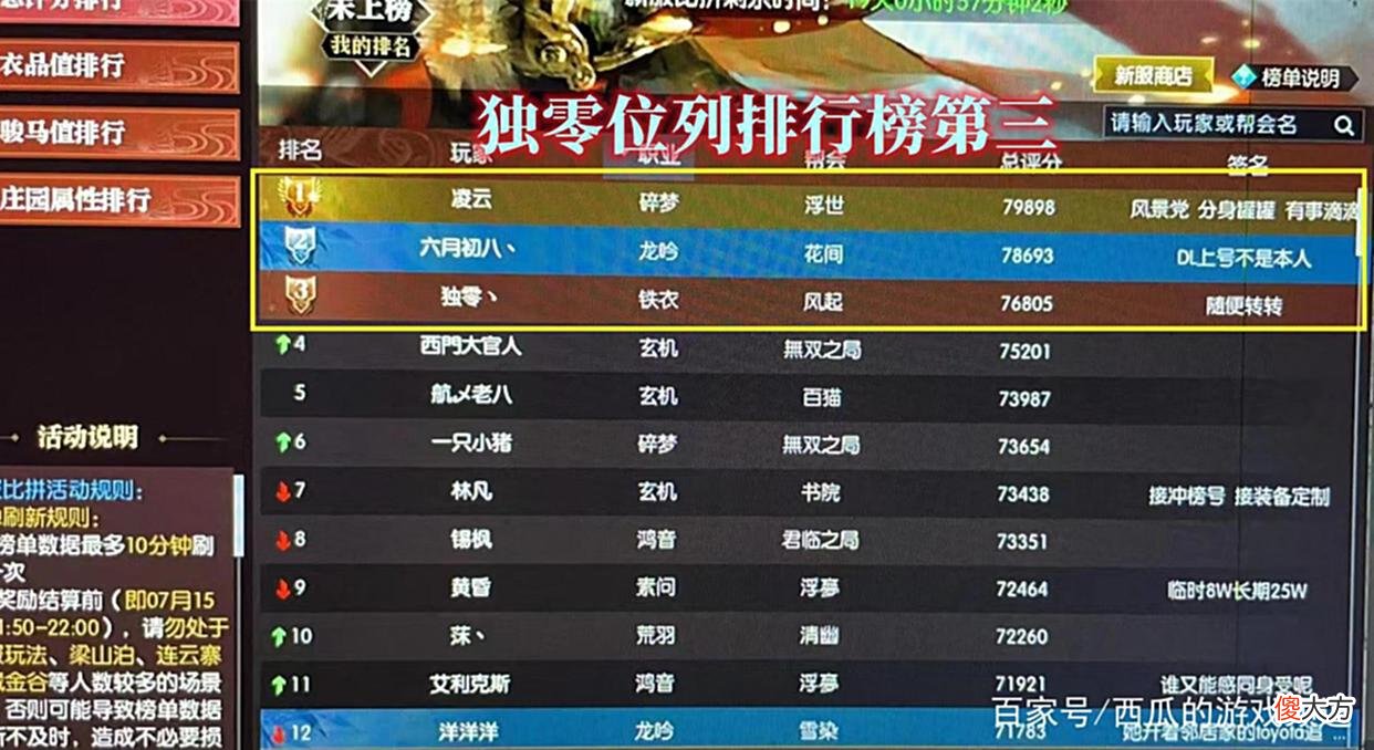 【游戏世界】离谱！PDD爱徒联手三大游戏圈知名神豪，都打不过逆水寒第一统战