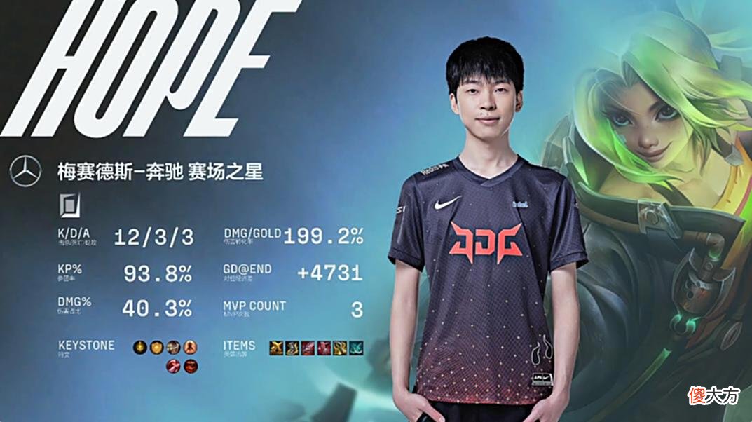 【游戏迷】夏季赛两个五杀全在京东!Hope力挽狂澜,JDG豪取六连胜