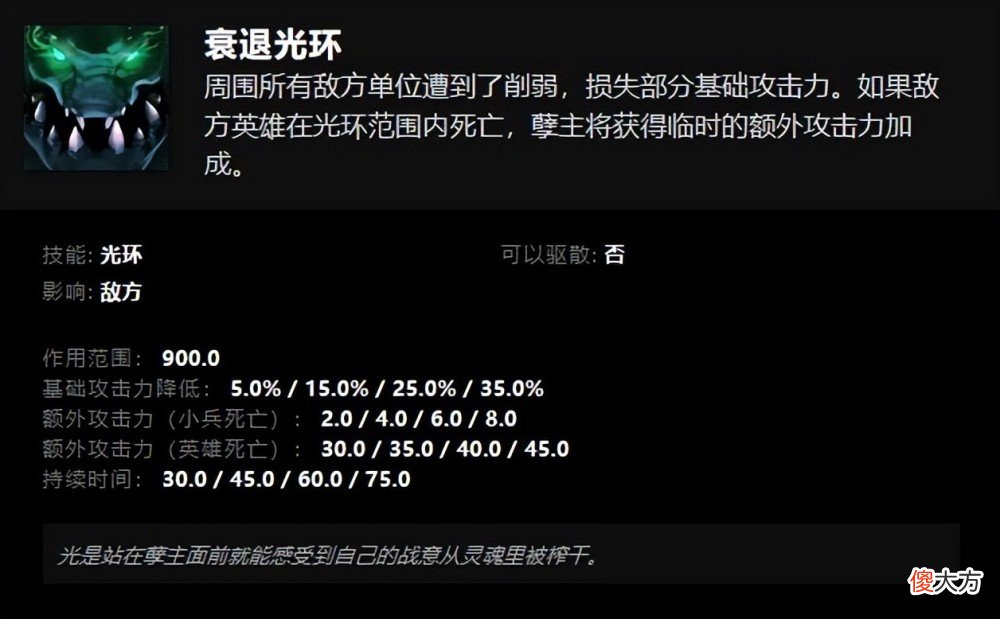 【游戏迷】Dota2-在力量系英雄中，谁是一级之王呢？半人马战行者硬实力夺冠