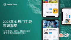 【游戏世界】2022上半年热门手游市场：RPG、策略手游收入最高