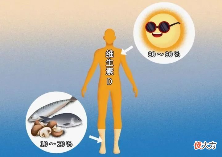 【时尚一点】又一个投胎高手要出生了，父母这是真的双双顶尖颜值＋财力吧…