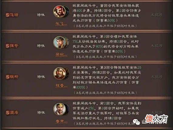 【游戏迷】“英雄集结”爆料，个人特技+指令，直接让队伍强度提高一档