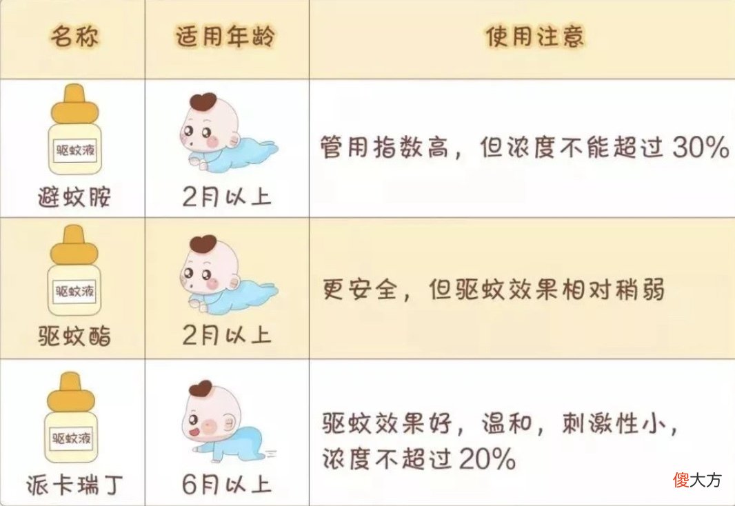 蚊子总喜欢追着宝宝咬？过来人传授3个小妙招，驱蚊止痒很管用