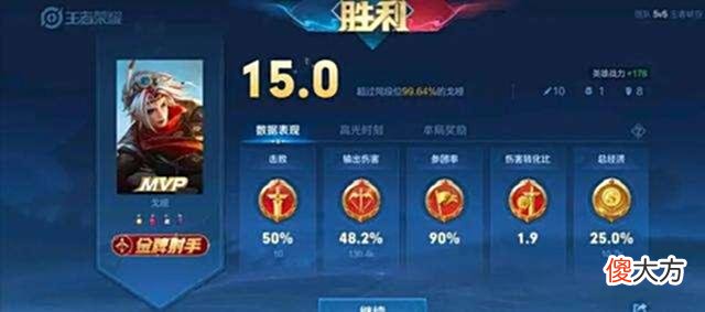 【游戏世界】王者：改用mmr机制，王者是否已经准备好大量失去玩家的后果？