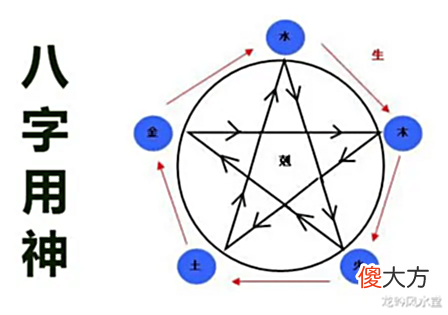 【游戏迷】龙吟师傅:婚后生孩子,会影响老公事业,但过两三年生,又会影响我事业,要怎么办?