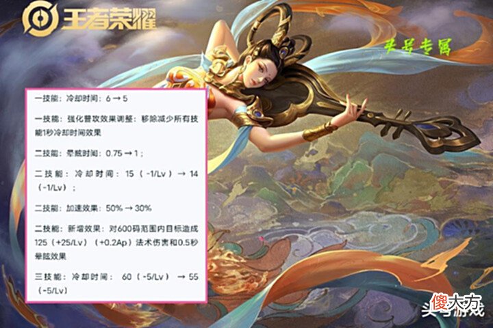 【游戏迷】30号七位英雄调整,杨玉环的改动看不懂,新英雄戈娅将会崛起