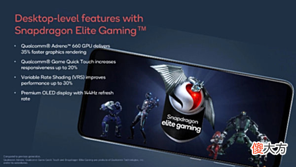 【游戏迷】极致画面和更小功耗之间的平衡奇迹，骁龙ELiteGaming怎么做到的