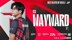 【游戏世界】后生可畏，Wayward，会成为LPL头号上单吗？