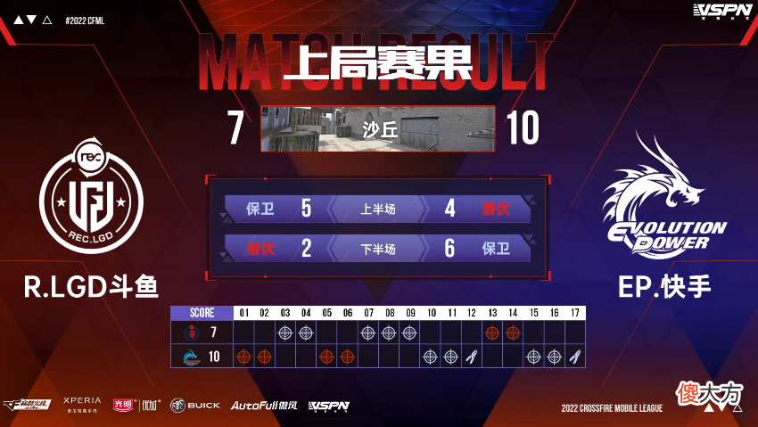 【游戏迷】r.lgd与叮当猫双杀，estar取胜