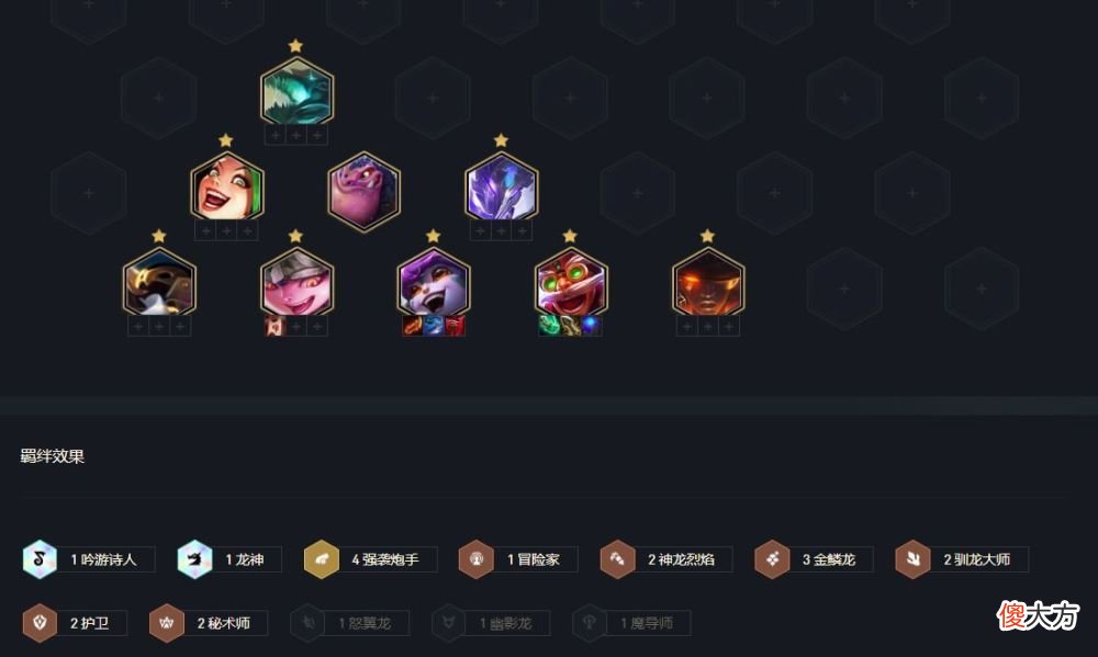 【游戏迷】大话西游2：云顶金龙小炮阵容攻略，新手必看！