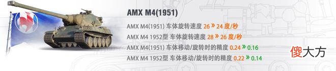 【游戏世界】《坦克世界》超级测试
