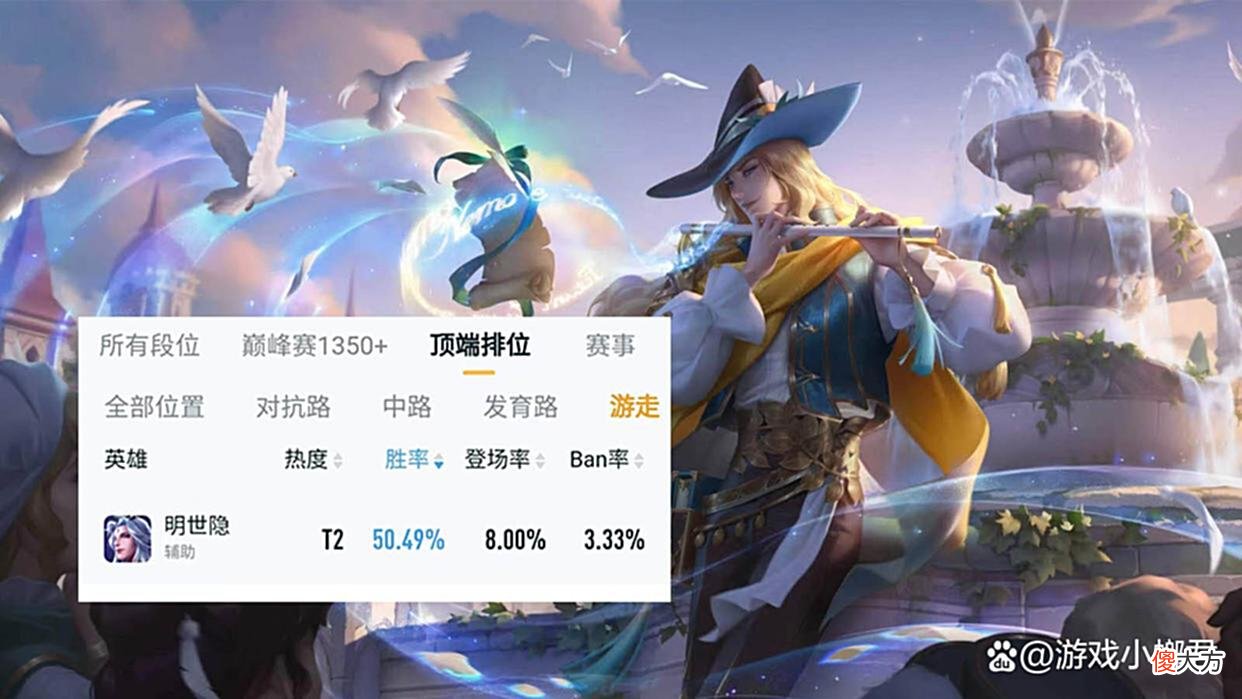 【游戏迷】S28赛季辅助上分推荐，张飞依旧是辅助首选，小明不再是版本陷阱