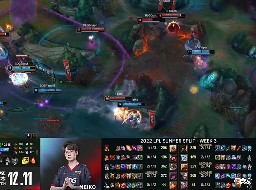 【游戏迷】LPL夏季赛：BLG1:2EDG，Bin船长身败名裂，Doggo连装备都不会出？