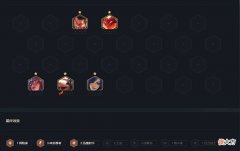 【游戏世界】圣斗士星矢手游：神龙乌鸦的阵容组成