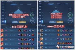 【游戏迷】王者匹配机制出现bug，elo与mmr机制同时出现，多数玩家深受其害