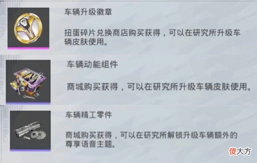 【游戏世界】“吃鸡”下一个荒野？满级路特斯可在出生岛驾驶，专属语音播报！