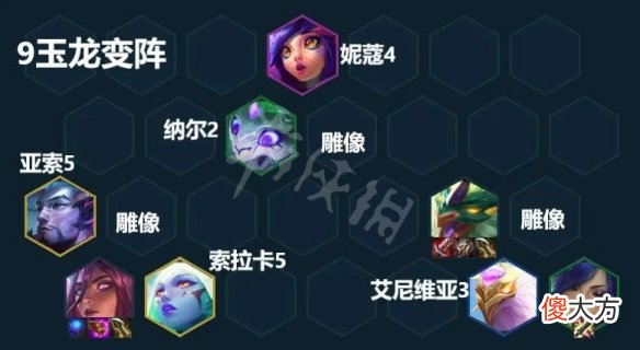 云顶之弈S7卡尔玛怎么玩_S7铁桶卡尔玛阵容分享