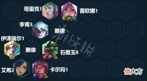 云顶之弈S7卡尔玛怎么玩_S7铁桶卡尔玛阵容分享