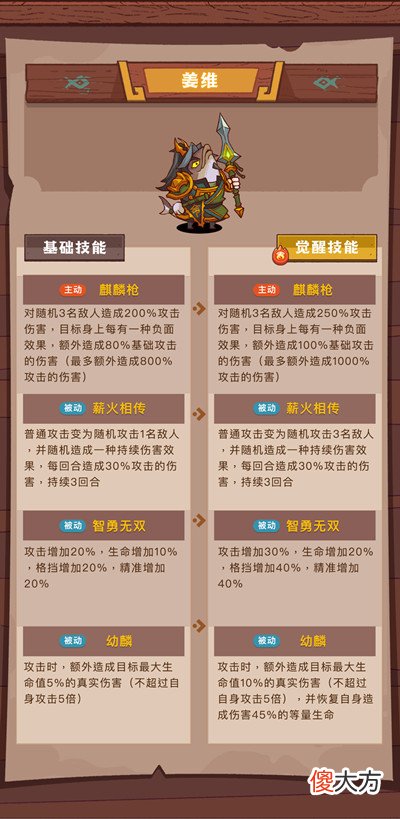 咸鱼之王| 咸鱼之王7月1日更新了什么？2022暑期活动内容一览