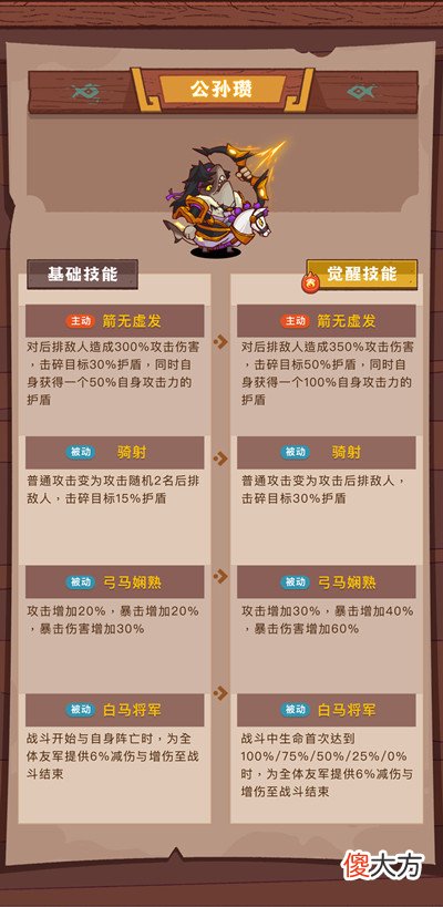 咸鱼之王| 咸鱼之王7月1日更新了什么？2022暑期活动内容一览