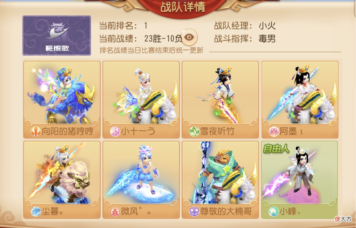 梦幻西游| 巅峰联赛S4常规赛榜首长恨歌专访：从不把自己当黑马