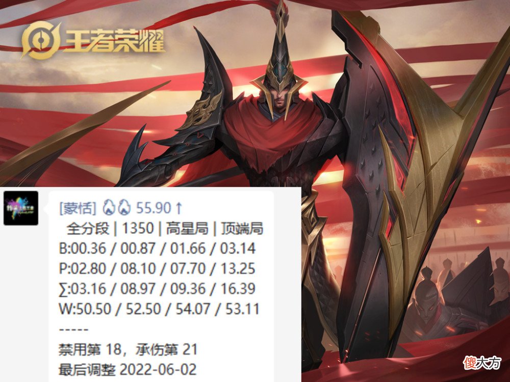 【游戏迷】《王者荣耀》s18赛季版本之子是露娜，还是沈梦溪？