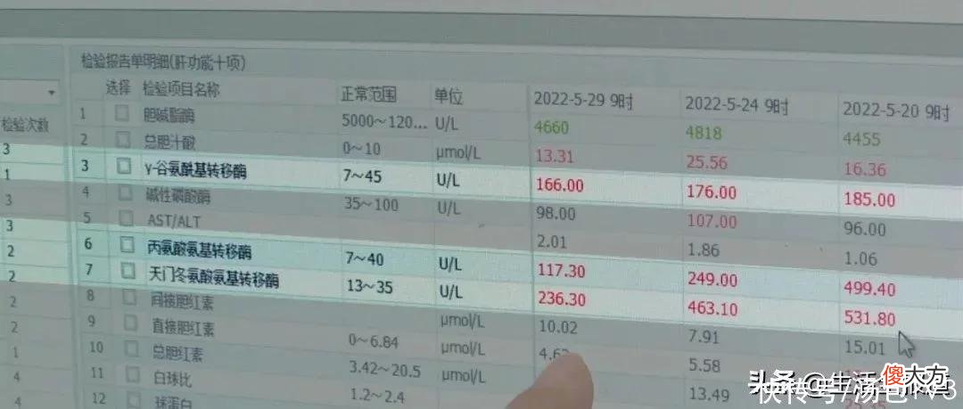 【就爱时尚】爱美人士要警惕！一女子疑似纹眉感染乙肝