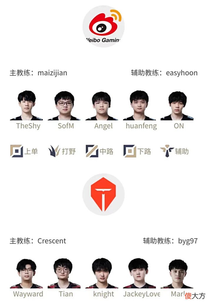 【游戏世界】[流言板]夏季赛7月2日首发：Lwx对决Hope，TheShy迎战Wayward