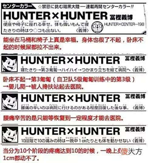 【游戏迷】富坚义博的推特账号，变成了互联网文化卢浮宫