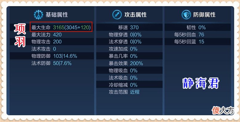 【游戏世界】王者荣耀：最强射手出现！后羿的胜率竟然飙到第1，他强在哪里呢