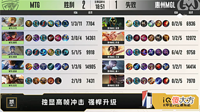 【游戏世界】mtg开团1换4，mtg对阵mgl