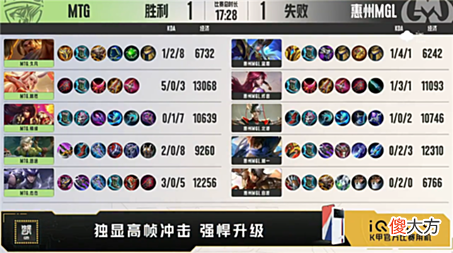 【游戏世界】mtg开团1换4，mtg对阵mgl