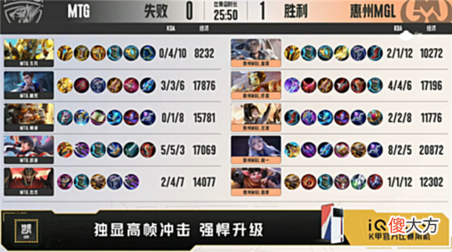 【游戏世界】mtg开团1换4，mtg对阵mgl