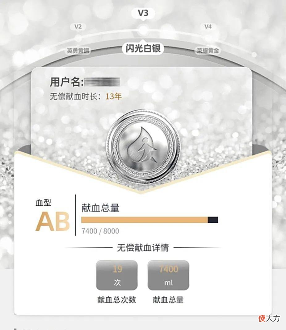 【游戏迷】6月，再献两次血我就升黄金了
