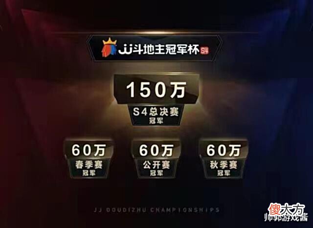【游戏迷】JJ斗地主冠军杯开启,八强战队诞生!海量豪华福利免费送