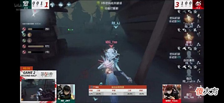 【游戏迷】WBG提前终结比赛!BP环节提前埋雷,2:0轻松拿下