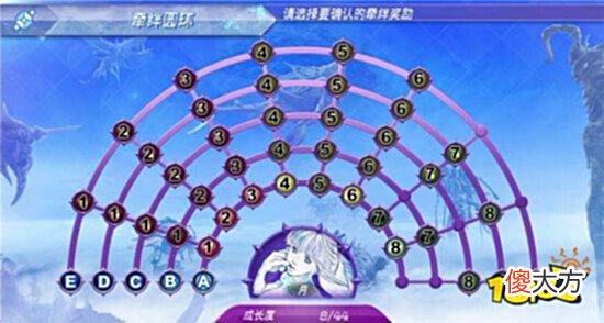 【游戏迷】异度之刃2月的技能怎么点异刃月技能升级养成全攻略