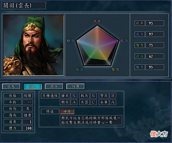 【游戏迷】神级武将?盘点在《三国志11》中魏蜀吴势力的顶尖文臣/武将!