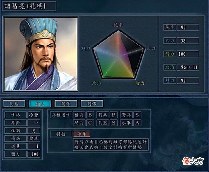 【游戏迷】神级武将?盘点在《三国志11》中魏蜀吴势力的顶尖文臣/武将!