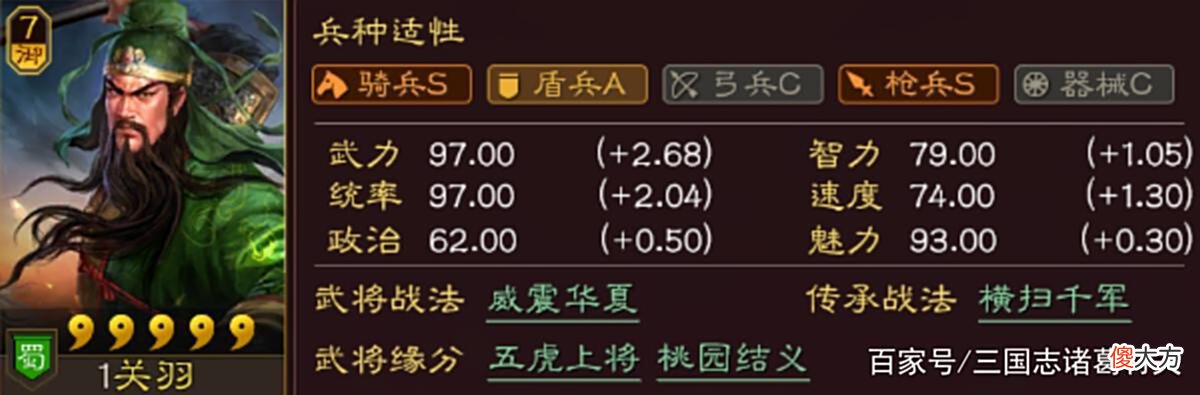 【游戏迷】三国志战略版：皇叔只能玩盾？不如玩蜀象！不吃宝物还能打麒麟！