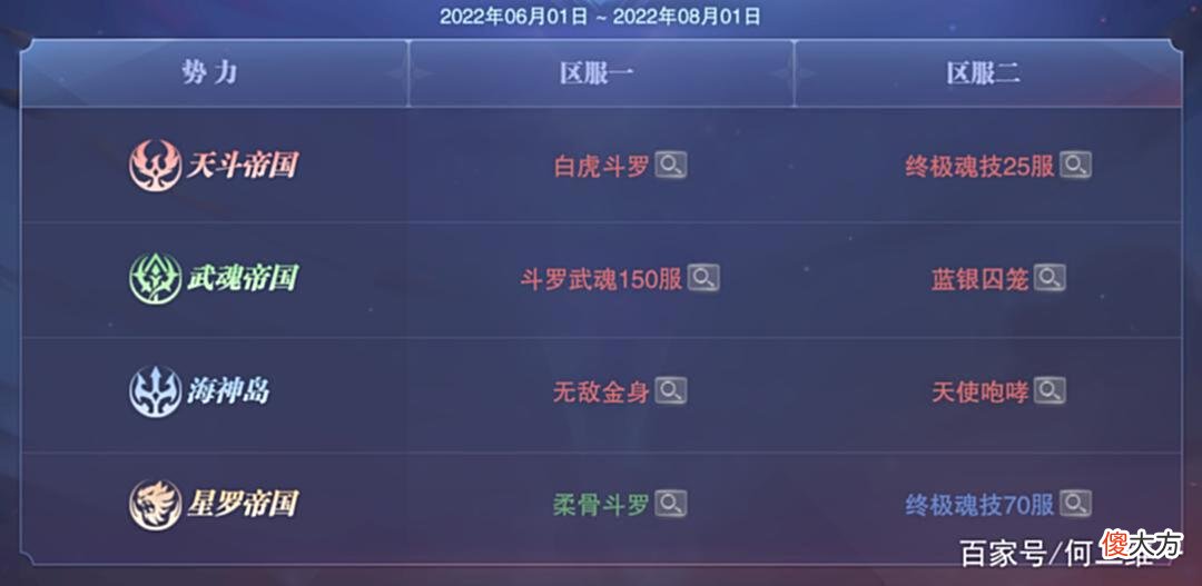 【游戏世界】魂师对决：大陆征伐之孙子兵法！这般的谋略才能事半功倍！