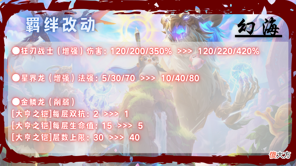 【游戏世界】12.13版本更新前瞻 刺客再度挨刀！