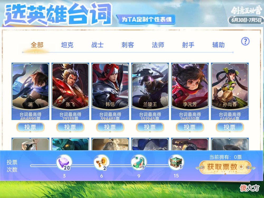 【游戏迷】王者荣耀真实的英雄人气公布，瑶瑶公主是人气王，铠爹排名第四