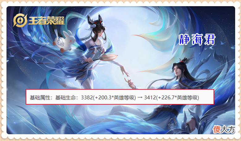【游戏世界】王者荣耀：s18赛季，后羿的胜率为什么这么高？