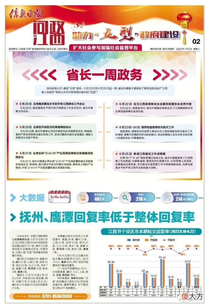 【游戏世界】2021年度江西省科学技术奖名单公布，这些成果获奖励